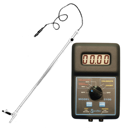 Current Meter - RENTAL Current Meter - RENTAL